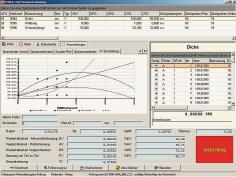 Neues CAQ-Modul Messsystemanalyse MSA in HYDRA