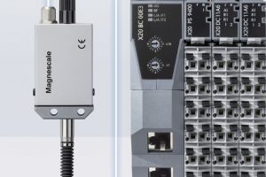 Übertragung per Profinet RT oder Ethernet/IP