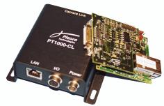 GigaBit-Ethernet-SDK für die Bildverarbeitung