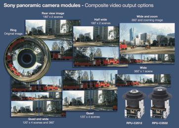 Sony stellt die nächste Generation von 360°-Kameramodulen vor