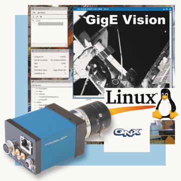 Software Development Kit (SDK) von Prosilica für GigE Vision-Kameras unterstützt Linux und QNX