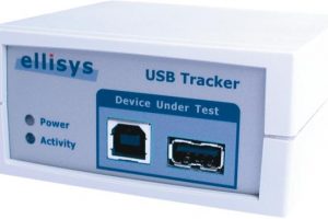 USB – Protokollanalysator