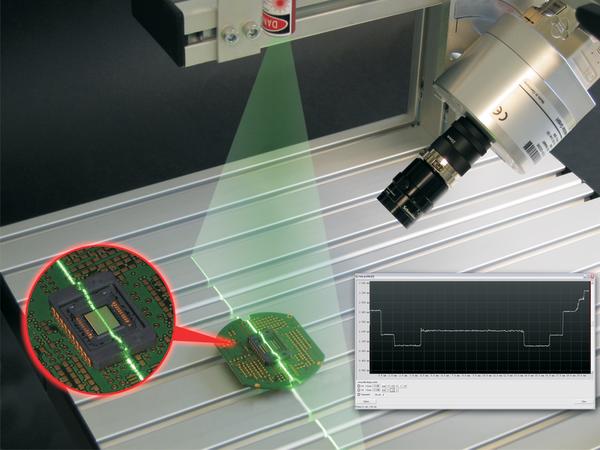 Schneller 2D / 3D Zeilen Profil Sensor