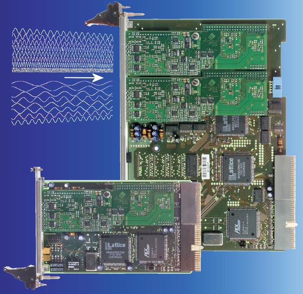 16 synchrone A/D-Kanäle mit 500 kS/s auf einer PCI/cPCI-Karte