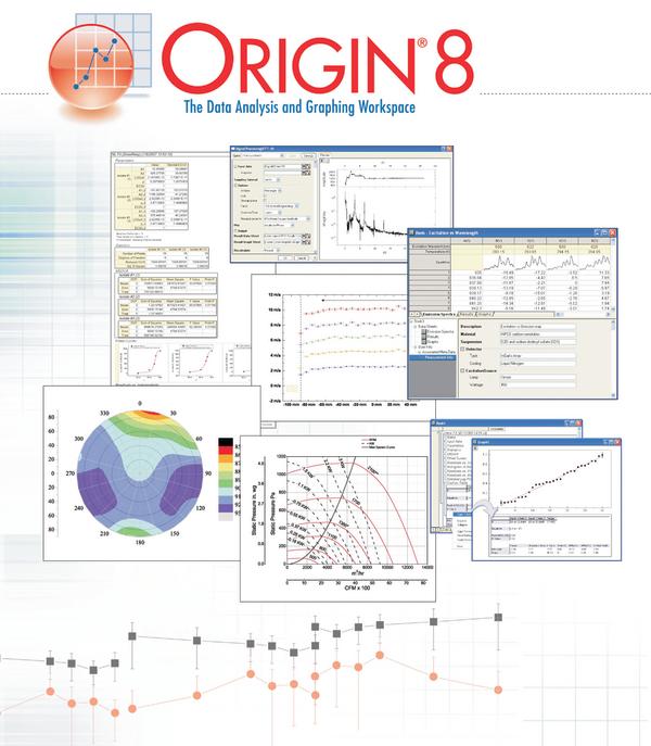 Weltpremiere: Origin 8, Workspace für Datenanalyse- und -visualisierung